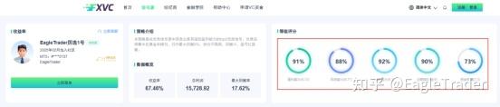 贵金属交易平台皇御